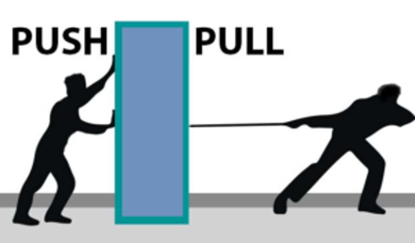 <p>force</p><p>https://www.khanacademy.org/science/physics/forces-newtons-laws/newtons-laws-of-motion/v/newton-s-1st-law-of-motion</p>