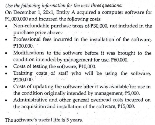 <p>The entry to initially recognize the software is:</p>
