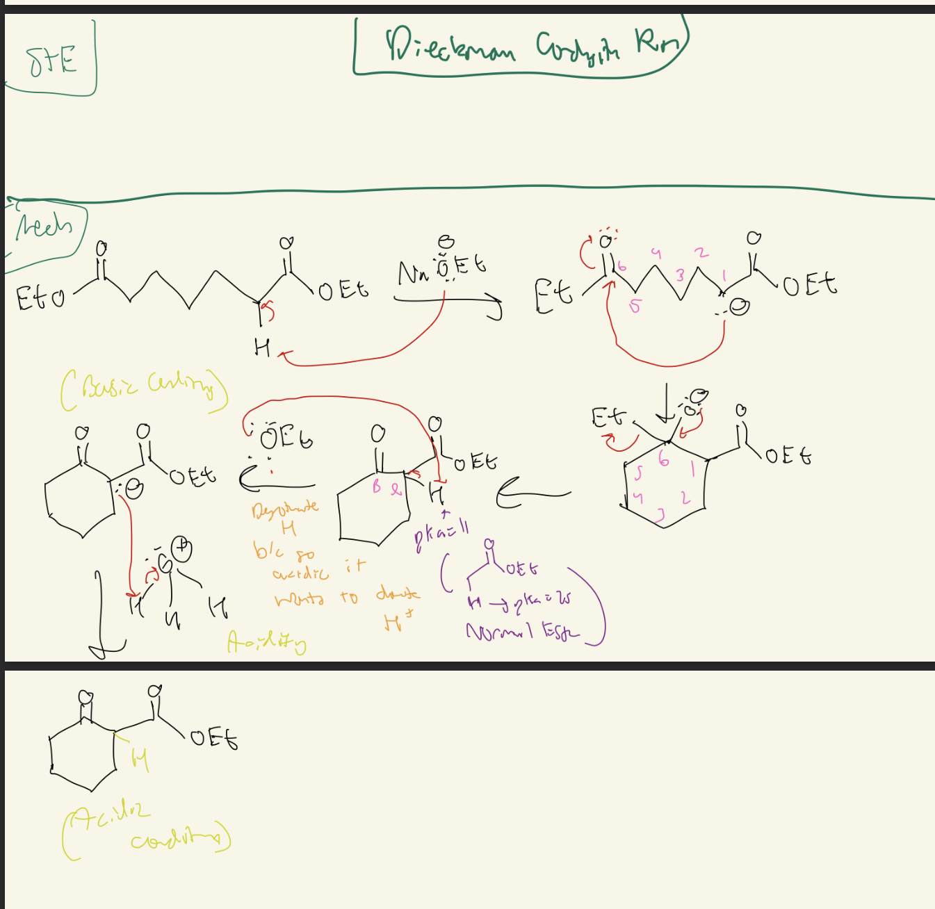 <p><strong>Intromolecular + Claisen Condensation Reaction</strong></p><p></p><p><strong>Enolate → Intramolecular Claisen → L.G. → Neutral → Deprotonated → Neutral</strong></p>
