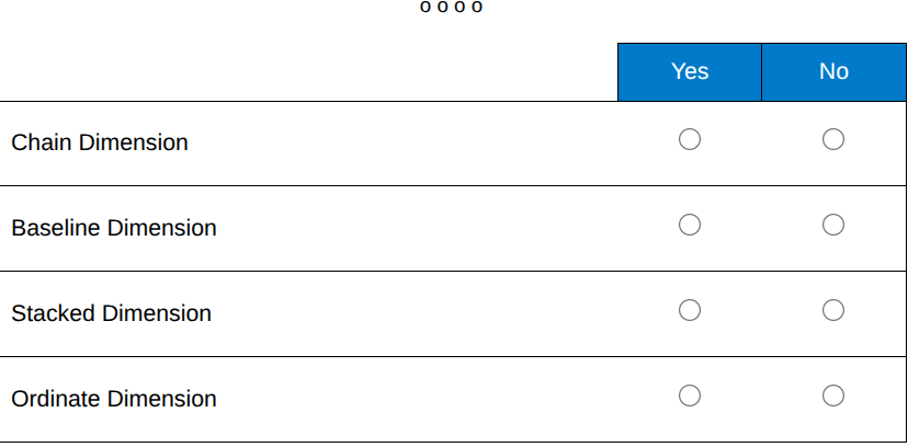 <p>No, Yes, No, No</p>