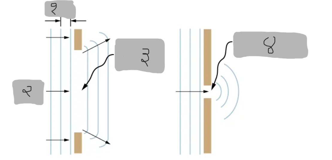 <p>(<span>४</span>)</p>