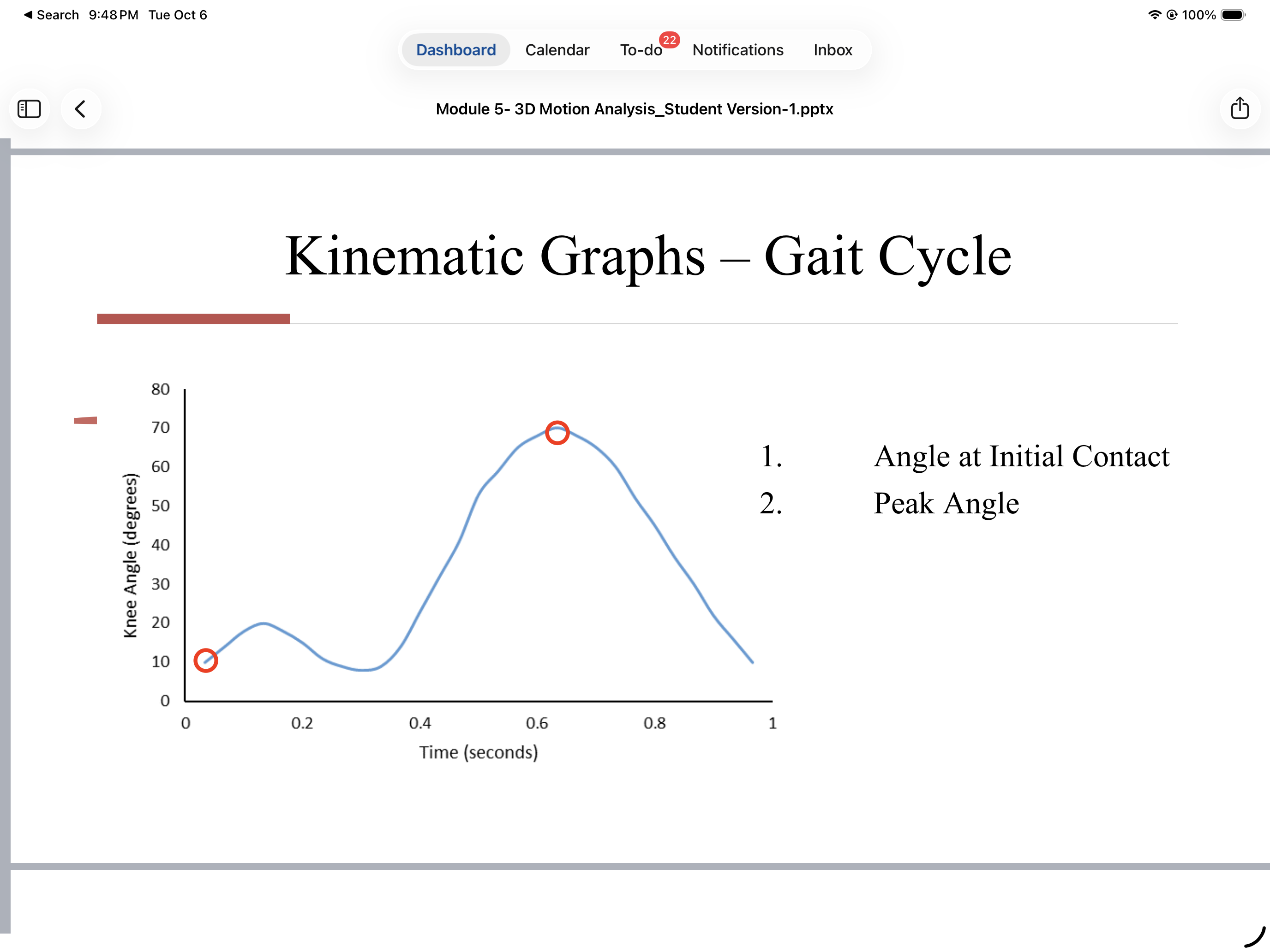 <p>Angle at Initial Contact</p><p>Peak angle</p>