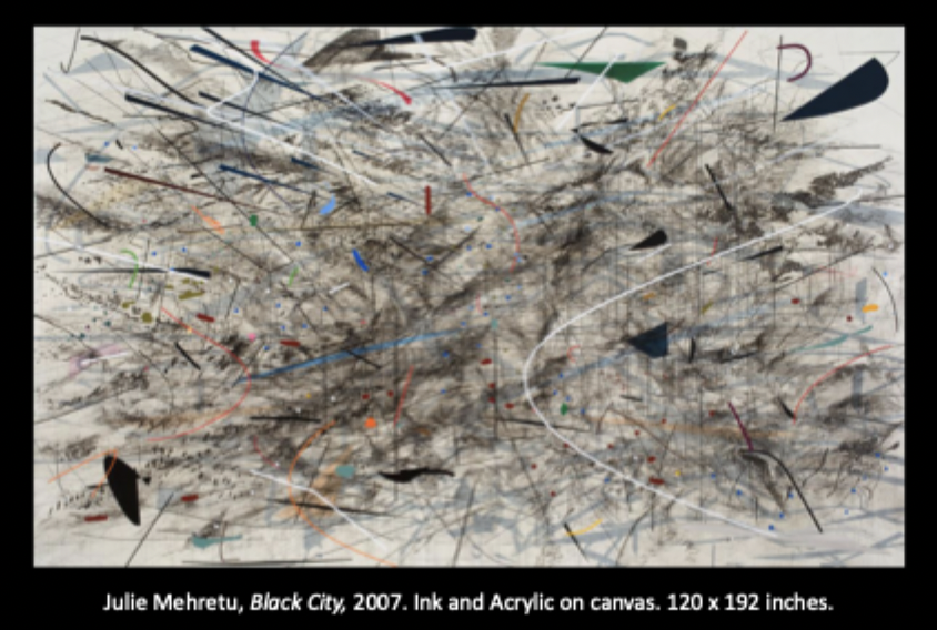 <ul><li><p>Abstract Spatial Representation</p></li></ul><p></p>