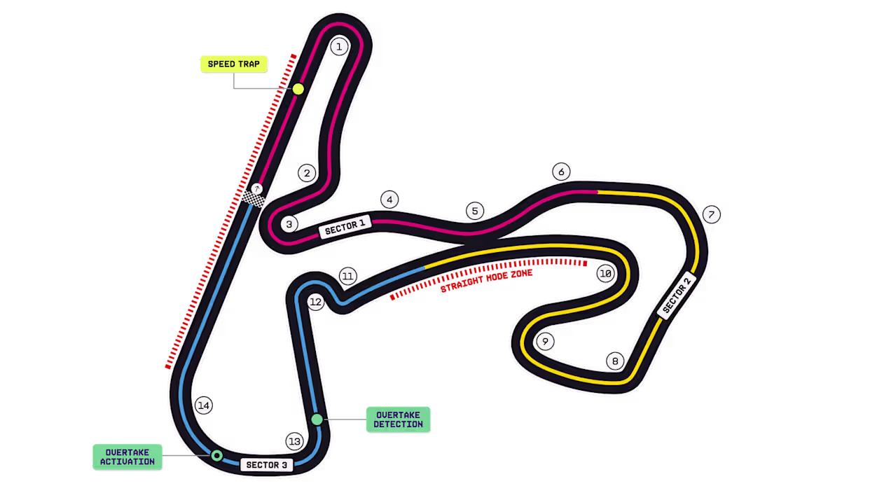 <p>14 corners </p>