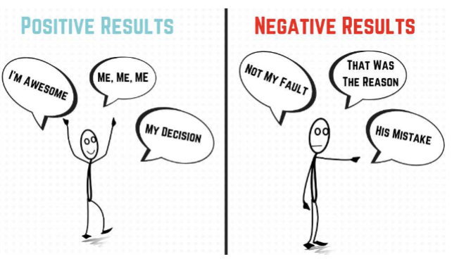 <p>what is the self-serving attribution</p>