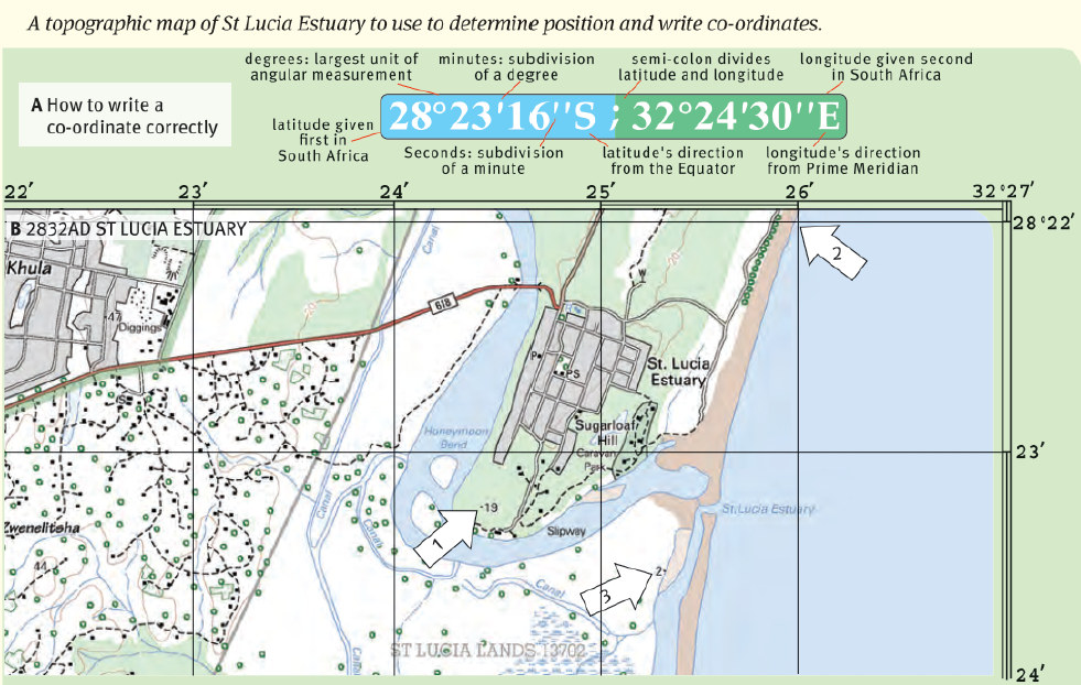 <ul><li><p>A geographic coordinate is the point at which a line of latitude (horizontal) intersects a line of longitude (Vertical). </p></li><li><p>The line of latitude is always written first, followed by the line of longitude. </p></li><li><p>There are 60 minutes in one degree and 60 seconds in one minute.</p></li><li><p>This detailed breakdown allows every point, place or feature on Earth to be given a position or geographic coordinate.</p><ul><li><p>Degrees (°)</p><ul><li><p>To show degrees, we use this symbol: º.</p></li><li><p>So, we can write 10 degrees as 10°.</p></li></ul></li><li><p>Minutes (')</p><ul><li><p>Each degree is divided into 60 minutes.</p></li><li><p>To show minutes, we use this symbol: '.</p></li><li><p>So, we can write 10 minutes as 10'.</p></li></ul></li><li><p>Seconds (")</p><ul><li><p>To be even more precise, each minute is divided into 60 seconds.</p></li><li><p>To show seconds, we use this symbol: ".</p></li><li><p>So, we can write 10 seconds as 10".</p></li></ul></li></ul></li></ul><p></p>
