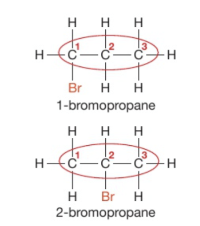 <p>Propane</p><p>The two products are structural isomers of bromopropane, they have the same molecular formula but different structural formulae</p>