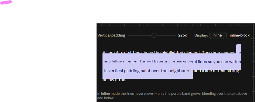 <p>Why is block padding not measured and only painted?</p>