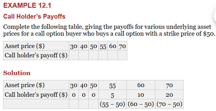 <p>the proceeds that would be generated from the option if today was the expiration date</p>