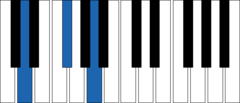 <p>What chord is this?</p>