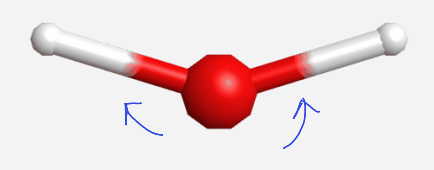 <p>show Δμ vs Q (dipole moment) and Δɑ vs Q (polarisability) for A<sub>1</sub> bend </p>