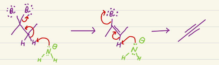 <p>Elimination reaction. Na leaves, so the now negative N reaches out to one of the hydrogens, creatine an alkene, as a leaving group leaves. Then repeats as other h leaves, and other LG leaves, creating an alkyne. </p>