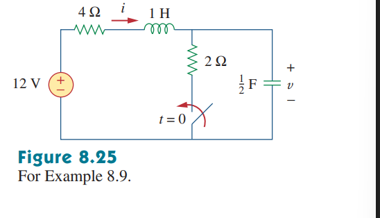 <p>If an RLC circuit cannot be reduced into either a series or parallel RLC circuit (for example, not being able to find a simple, singular, equivalent resistance), then a slightly different methodology has to be taken. </p><p></p><p>Notice how the circuit in the picture cannot be simplified with its resistors into a series or parallel RLC circuit?</p>