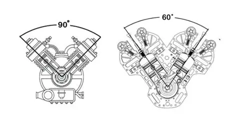 <p>In line (first picture) or V engine (second picture)</p>