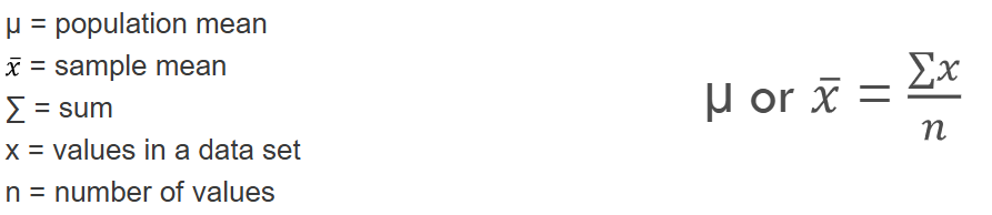 <p>__________ of a set of data is obtained by adding all the numbers in the set and diving the sum by the number of values in that set</p>