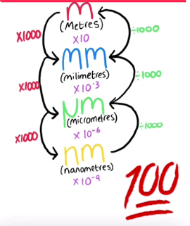 knowt flashcard image