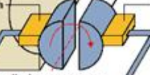 <p>What do the 2 blue semi cylinders represent and what circuit do they form part of?</p>
