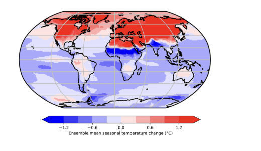 <p>PQS10.8. COMPARE today’s temperature &amp; atmospheric CO2 concentration AND the rates of change of these quantities to times in the past</p>