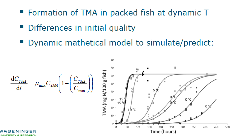 <ul><li><p>The graph also shows the differences in quality per fish</p></li></ul><p></p>