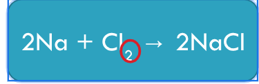 <p><span style="background-color: transparent; font-family: "Twentieth Century", sans-serif;">It will produce an ionic compound!</span></p>