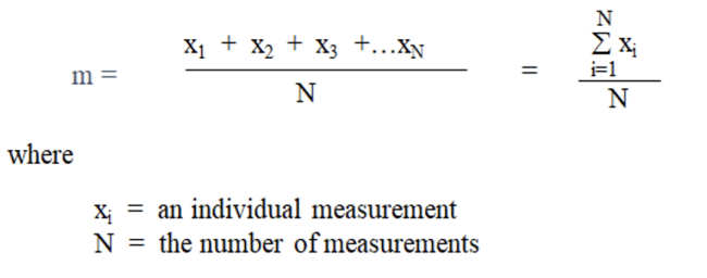 <p>measure of central tendency</p>
