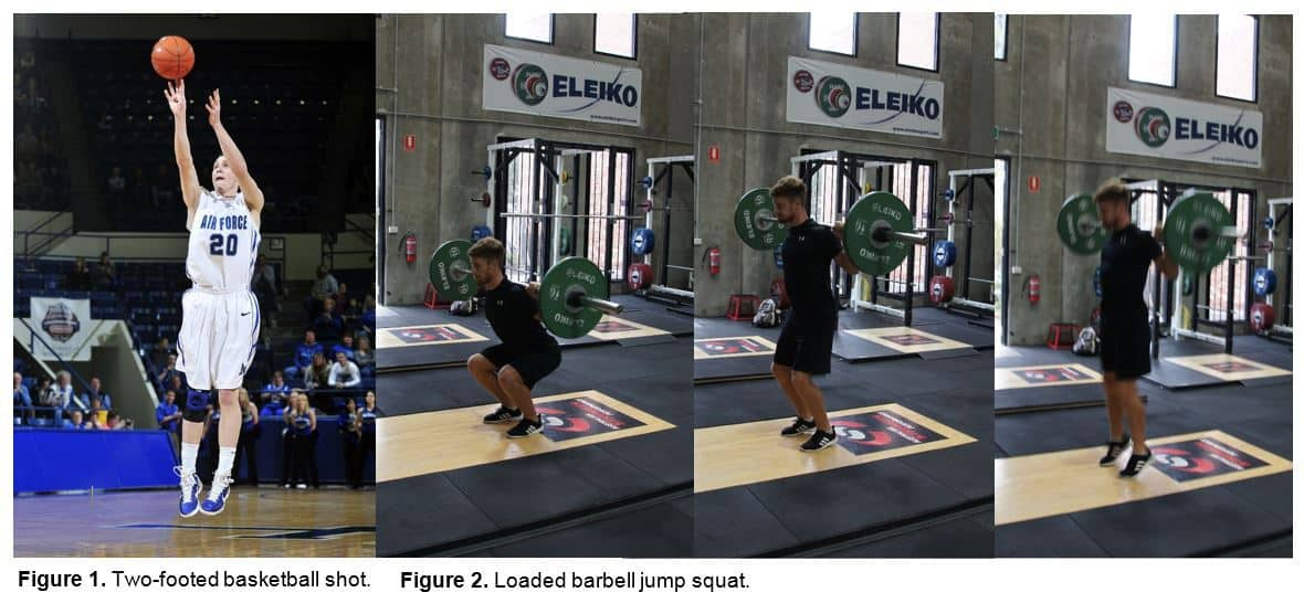 <p>How S&amp;C exercises can transfer the benefits of specificity training to sports performance.</p>