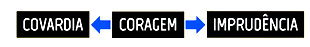 <ul><li><p>Discípulo de Platão.</p></li><li><p>Oposição ao platonismo.</p></li><li><p>Sentidos geram conhecimento, a essência das coisas está nas coisas e não nas ideias.</p></li><li><p>Conhecimento = conhecer as causas</p></li><li><p>As quatro causas: Material, Formal, Eficiente, e final.</p></li><li><p>Ética: Ética teológica → Agir de acordo com a natureza</p></li><li><p><strong>Eudaimonia:</strong> Felicidade</p></li><li><p>Virtude: Justo meio, evitando excessos Ex: O meio seria a posição ideal (imagem)</p></li></ul><ul><li><p>Para Aristóteles o homem é naturalmente um animal político, ou seja ele atinge seu potencial na vida coletiva, em grupos cidades etc.</p></li><li><p>Para ele a politica é a principal ciência e a melhor forma de governo é mista.</p></li></ul><p></p>