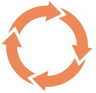 <ul><li><p><strong><em>Menstruation</em></strong> is the vaginal discharge of endometrial tissue & blood experienced at roughly monthly intervals during fertile years, except when a person is pregnant or intensively nursing an infant</p></li><li><p>Brought about by a complex internal mechanism that involves the ovaries, the brain, and the uterus</p></li></ul><p></p>