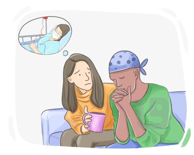 <p>relate = connect</p>
