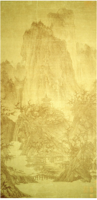 term image