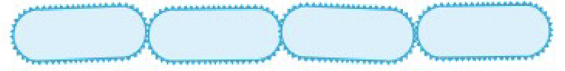 <p>identify arrangement</p>