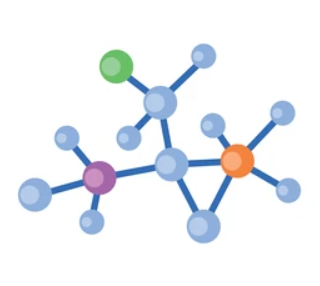 <p>What are chemical bonds?</p>