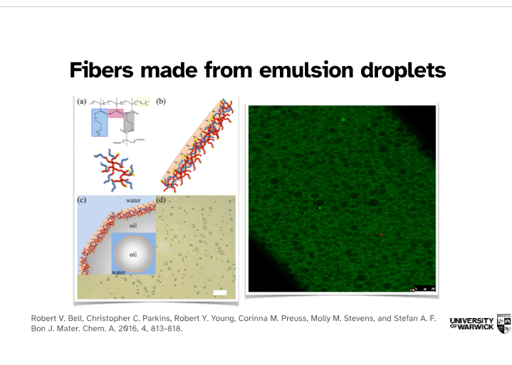 <p>How are fibres made from emulsion droplets, and what role do supramolecular interactions play in stabilising the emulsion and forming the fibres?</p>