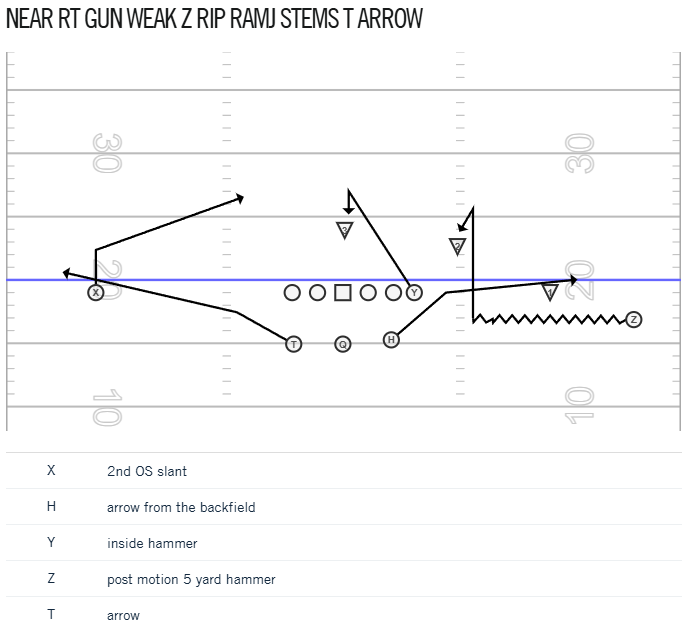 knowt flashcard image