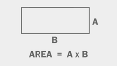 <p>The amount of space taken up in a 2-dimensional, flat object</p>