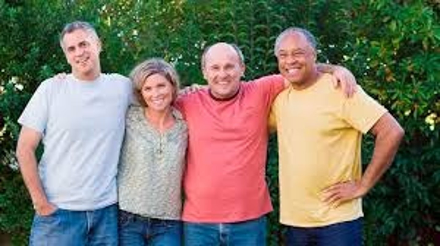 <p>AGE RANGE: 40-65 years</p><p>PSYCHOSOCIAL CRISIS: Generativity VS. Stagnation</p><p>DESCRIPTION (Simple): The adult wants to help others and contribute to the next generation.</p><p>POSITIVE OUTCOME: Care - The person feels productive and useful.</p>