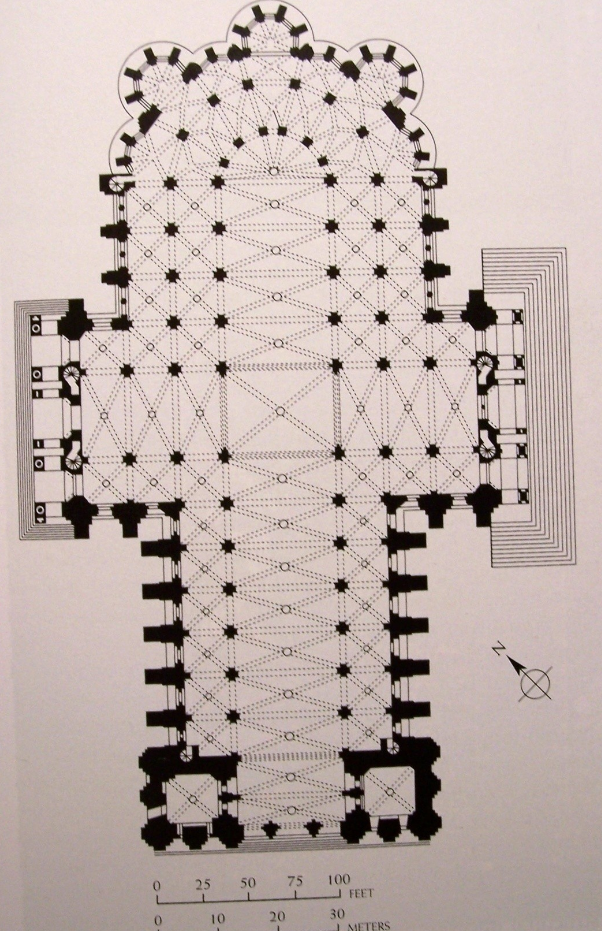 <p>Name, era, and key elements</p>