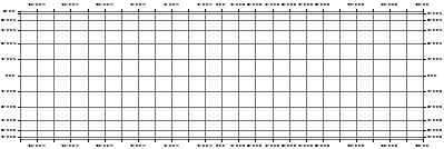 <p>You have a map with a grid-shaped graticule that looks like the following graphic.</p><p> </p>