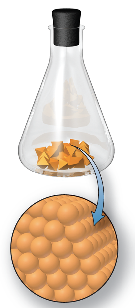 <p>Solid</p>