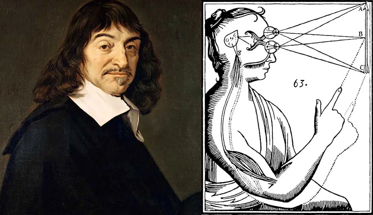 <p>Plato and René Descartes</p>