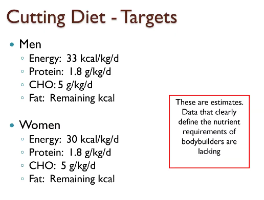 <p>Calories WAY down</p><ul><li><p>proteins high to spare lean body mass</p></li></ul><p></p>