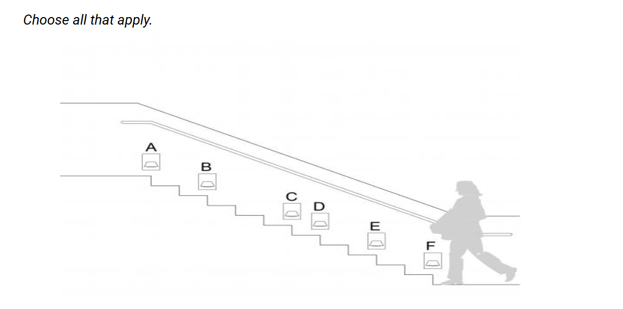 <p>which light fixture should be removed from proposed design to safely light stairs in graphic </p>