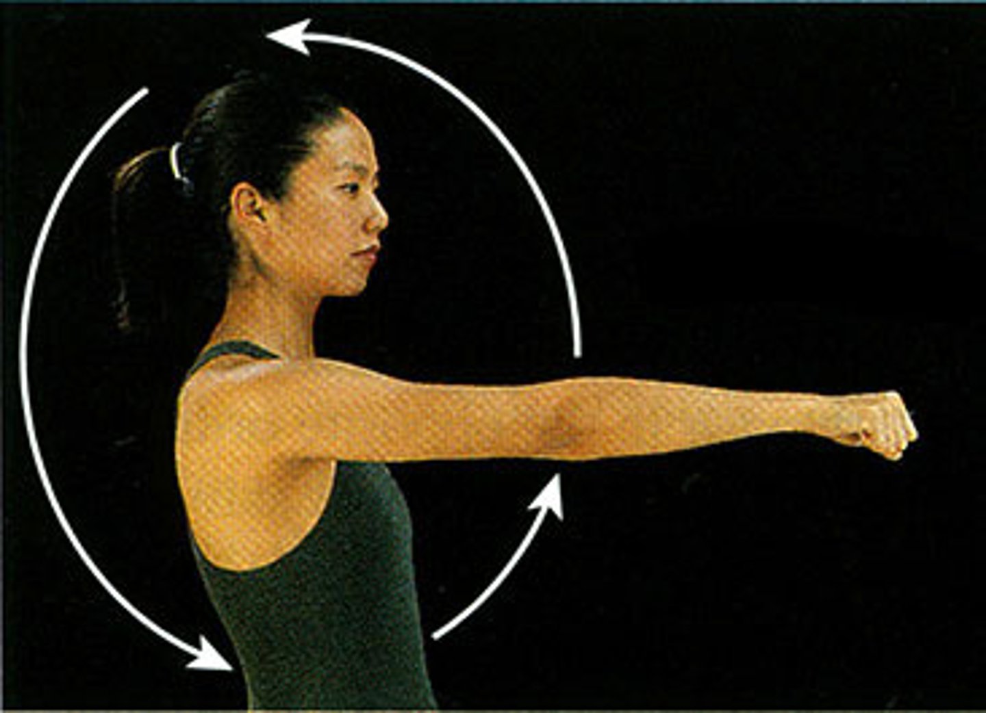 <p>circular movement of a limb at the far end</p>