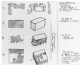 <p>Five Points of LeCorbusier.</p>