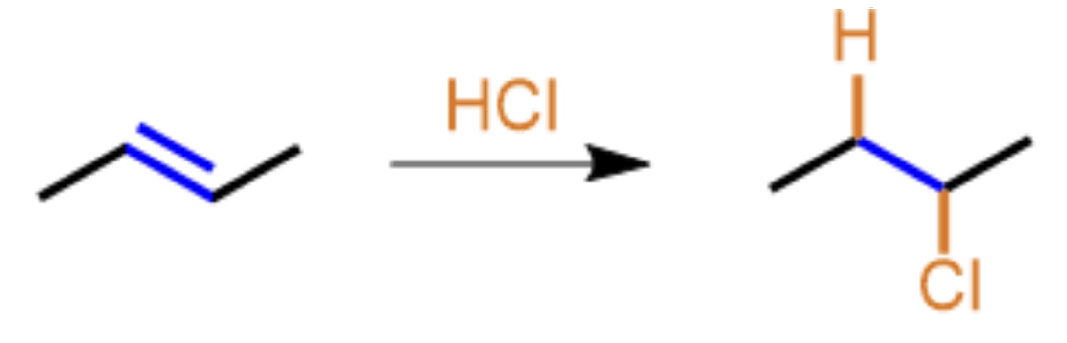 <p>What type of organic reaction mechanism is presented?</p>