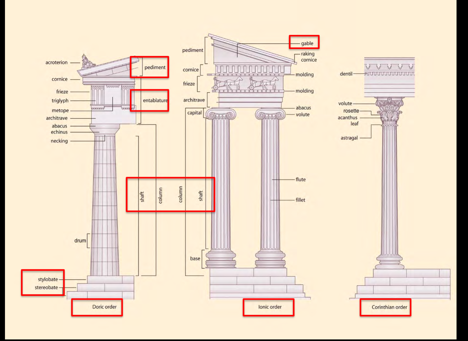 term image