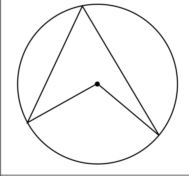 <p></p>