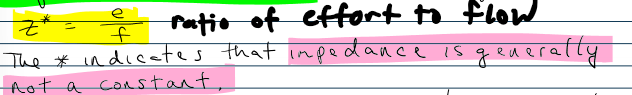 <p>the ratio of effort to flow</p>