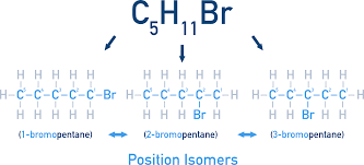 <p>A positional isomer is one where molecules have the same skeleton and same functional group. The difference is that the group is attached to different carbons.</p>