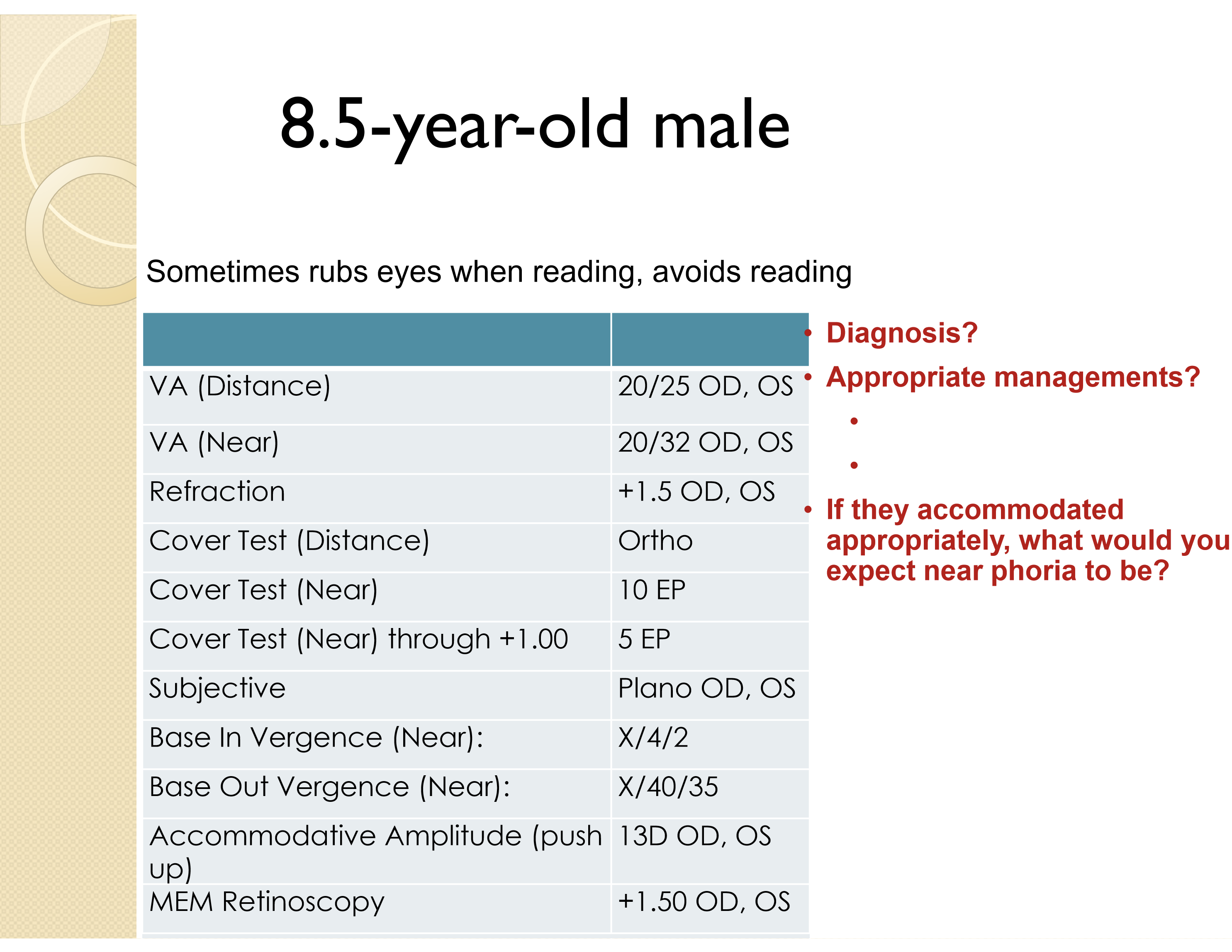 <p>An 8.5-year-old has 10Δ near esophoria, orthophoria at distance, BI vergence of X/4/2, BO vergence of X/40/35, and a high MEM of +1.50 D. What is the primary binocular diagnosis?</p>